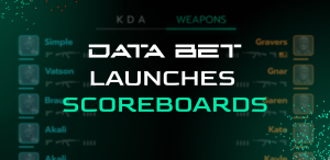 DATA.BET refines betting visualisation with Scoreboards